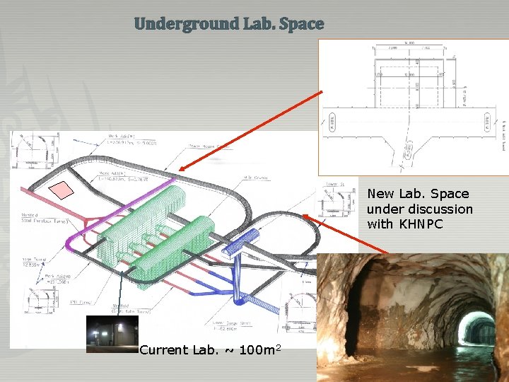 Underground Lab. Space New Lab. Space under discussion with KHNPC Current Lab. ~ 100 Underground Lab. Space New Lab. Space under discussion with KHNPC Current Lab. ~ 100