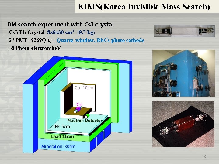 KIMS(Korea Invisible Mass Search) DM search experiment with Cs. I crystal Cs. I(Tl) Crystal KIMS(Korea Invisible Mass Search) DM search experiment with Cs. I crystal Cs. I(Tl) Crystal