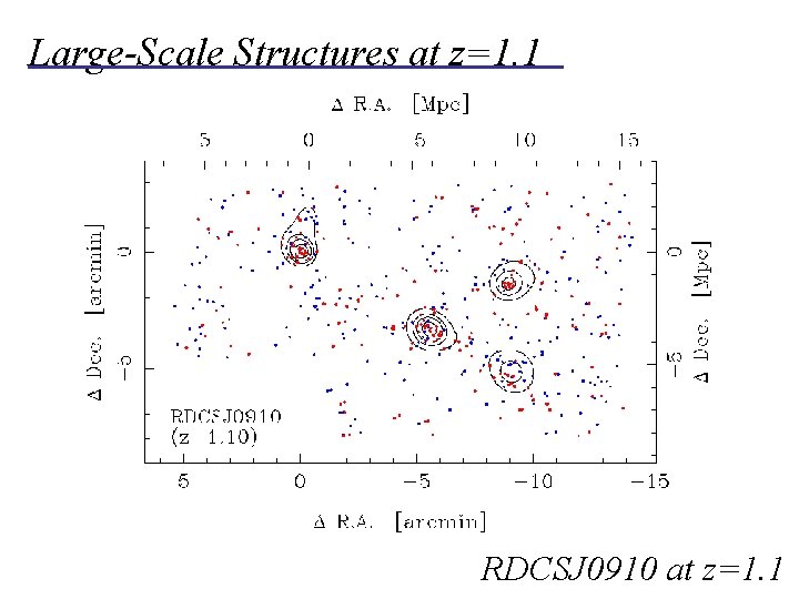 Large-Scale Structures at z=1. 1 RDCSJ 0910 at z=1. 1 