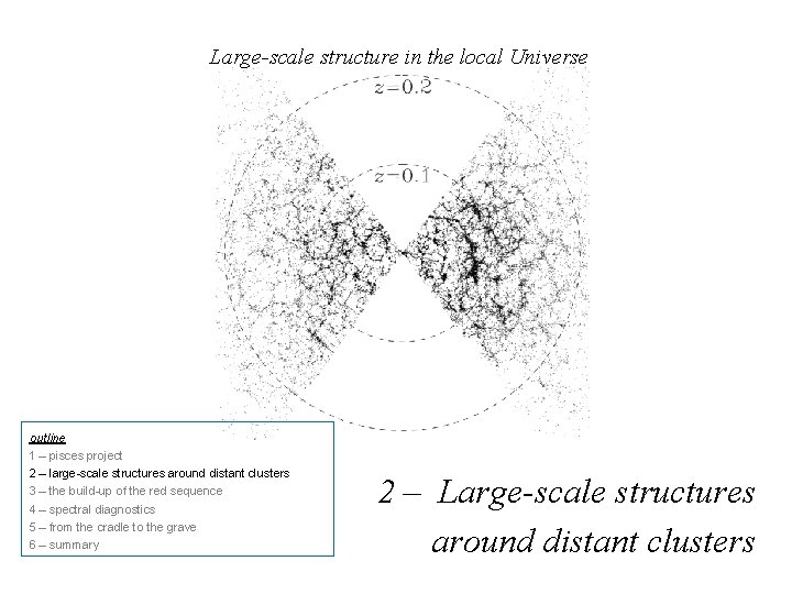 Large-scale structure in the local Universe outline 1 – pisces project 2 – large-scale