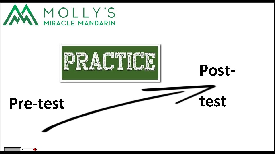 Post. Pre-test 