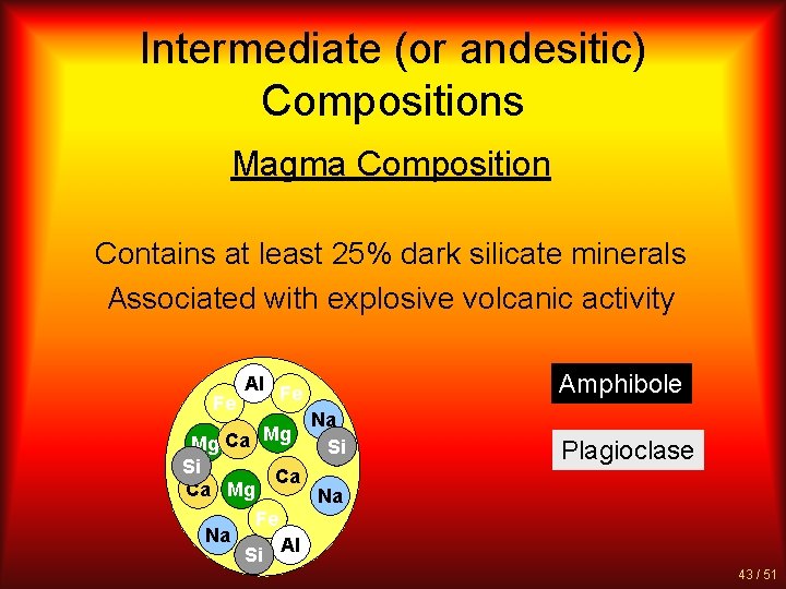 Intermediate (or andesitic) Compositions Magma Composition Contains at least 25% dark silicate minerals Associated