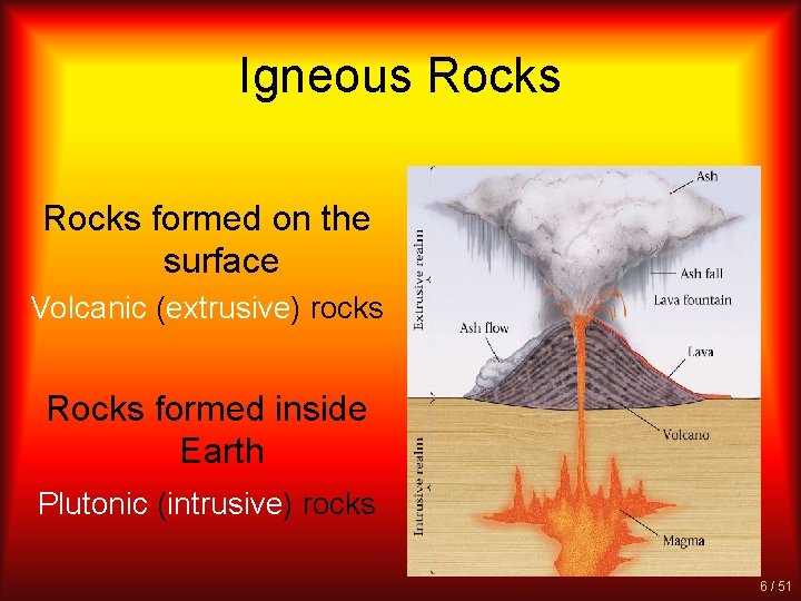 Igneous Rocks formed on the surface Volcanic (extrusive) rocks Rocks formed inside Earth Plutonic