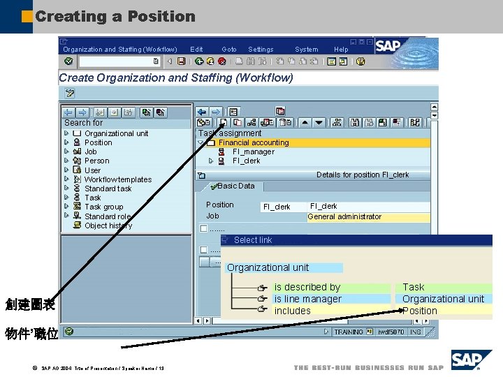 Creating a Position Organization and Staffing (Workflow) Edit Goto Settings System Help Create Organization