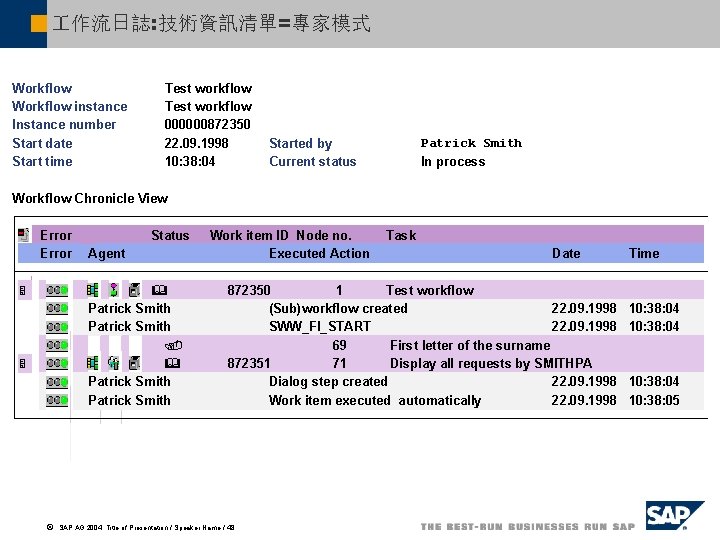  作流日誌: 技術資訊清單=專家模式 Workflow instance Instance number Start date Start time Test workflow 000000872350