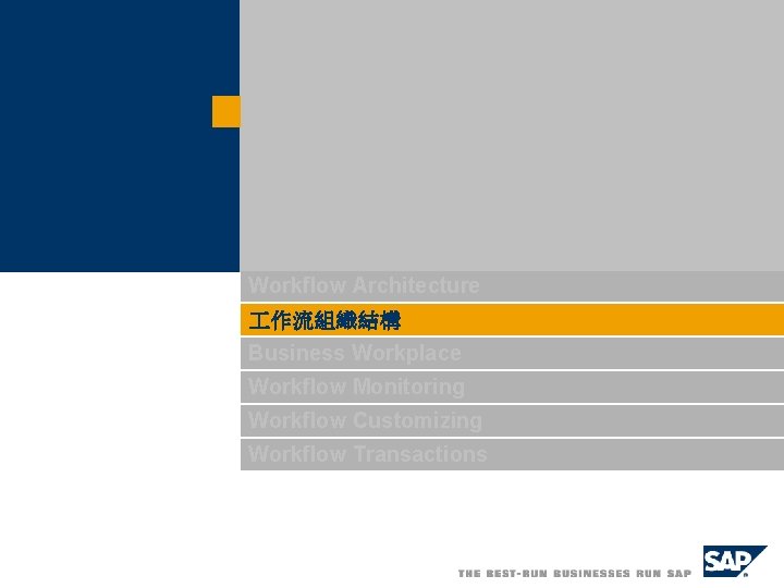 Workflow Architecture 作流組織結構 Business Workplace Workflow Monitoring Workflow Customizing Workflow Transactions 