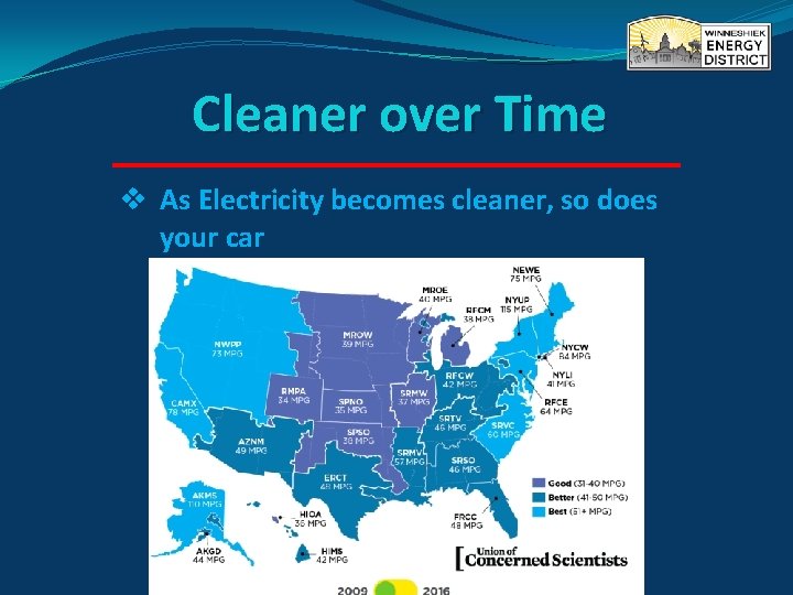 Cleaner over Time v As Electricity becomes cleaner, so does your car 