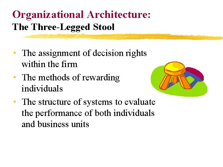 Organizational Architecture: The Three-Legged Stool • The assignment of decision rights within the firm