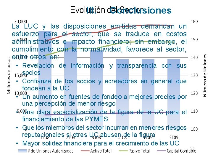 III. Conclusiones La LUC y las disposiciones emitidas demandan un esfuerzo para el sector,