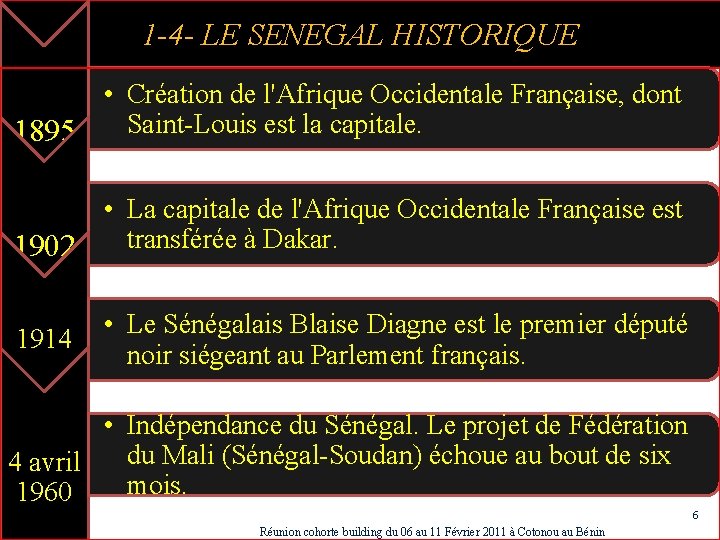 1 -4 - LE SENEGAL HISTORIQUE 1895 • Création de l'Afrique Occidentale Française, dont