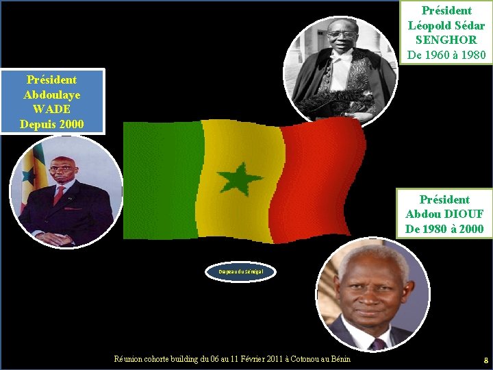 Président Léopold Sédar SENGHOR De 1960 à 1980 Président Abdoulaye WADE Depuis 2000 Président