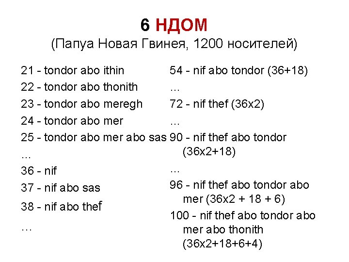 6 НДОМ (Папуа Новая Гвинея, 1200 носителей) 21 - tondor abo ithin 54 -