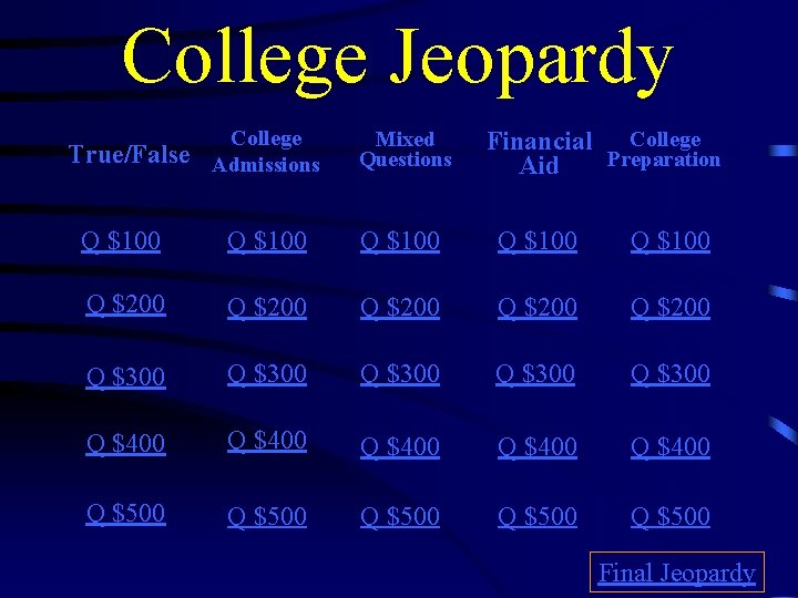 College Jeopardy College Admissions Mixed Questions Q $100 Q $100 Q $200 Q $200