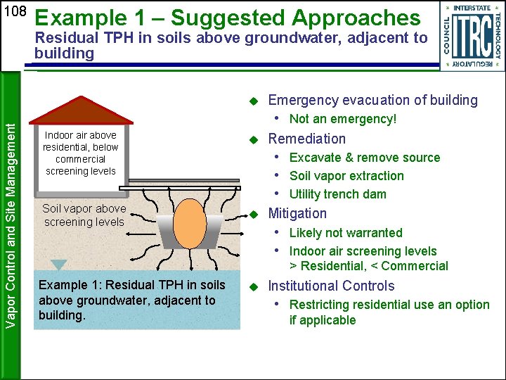108 Example 1 – Suggested Approaches Residual TPH in soils above groundwater, adjacent to