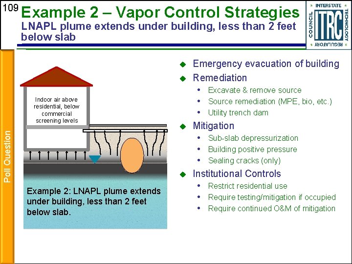 109 Example 2 – Vapor Control Strategies LNAPL plume extends under building, less than