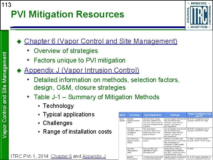 113 PVI Mitigation Resources Vapor Control and Site Management Chapter 6 (Vapor Control and