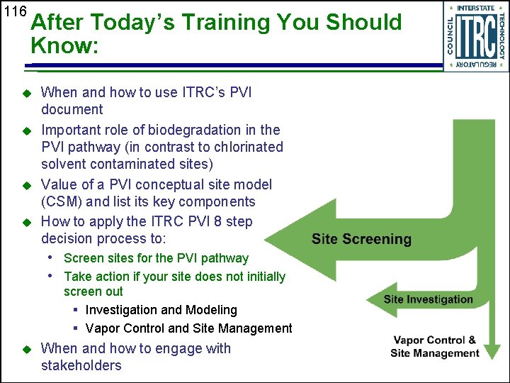 116 After Today’s Training You Should Know: When and how to use ITRC’s PVI