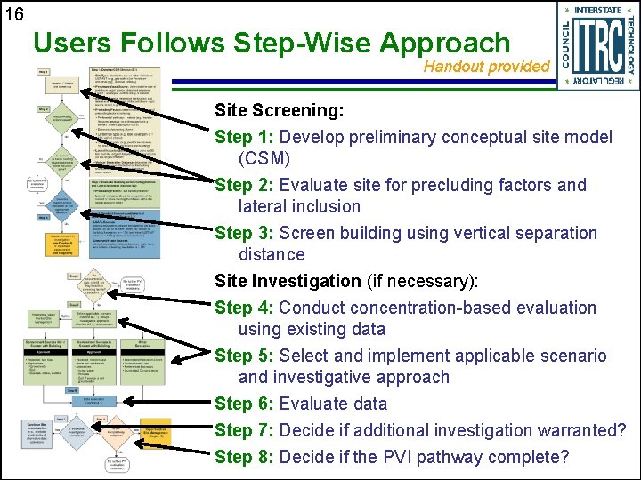 16 Users Follows Step-Wise Approach Handout provided Site Screening: Step 1: Develop preliminary conceptual