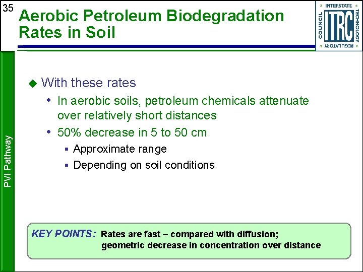 35 Aerobic Petroleum Biodegradation Rates in Soil With these rates PVI Pathway • In