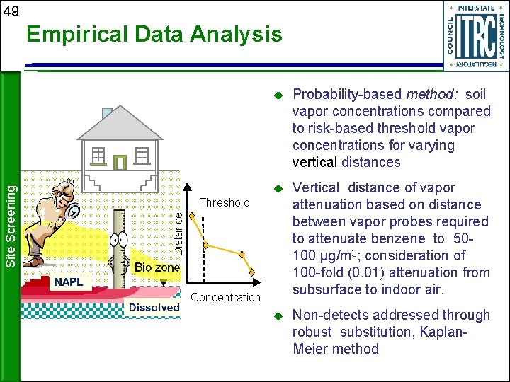 49 Probability-based method: soil vapor concentrations compared to risk-based threshold vapor concentrations for varying