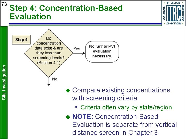 Site Investigation 73 Step 4: Concentration-Based Evaluation Compare existing concentrations with screening criteria •