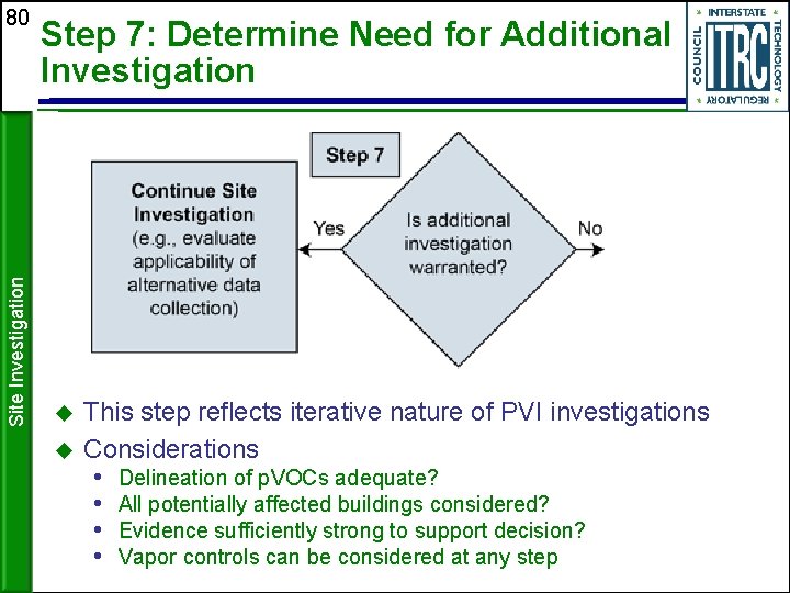 Site Investigation 80 Step 7: Determine Need for Additional Investigation This step reflects iterative