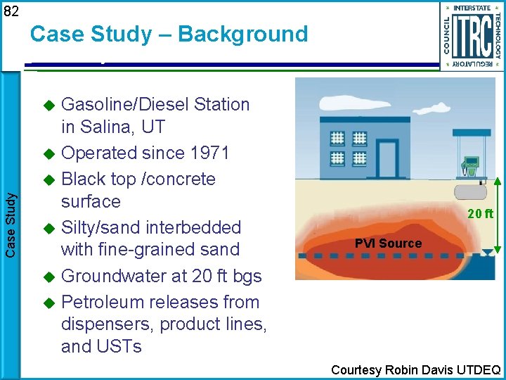 82 Case Study – Background Case Study Gasoline/Diesel Station in Salina, UT Operated since