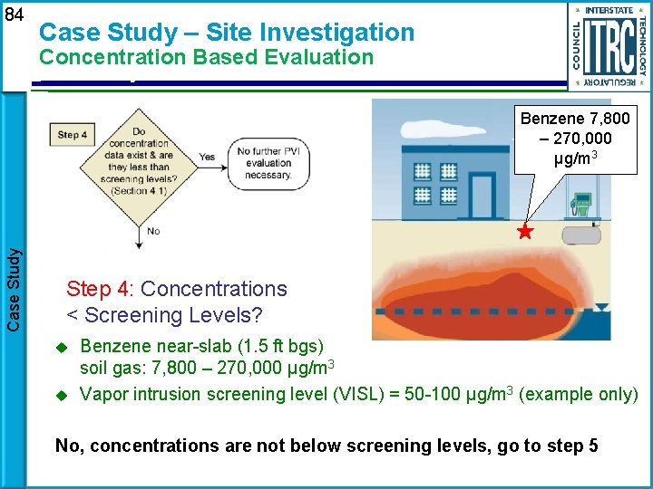 84 Case Study – Site Investigation Concentration Based Evaluation Case Study Benzene 7, 800