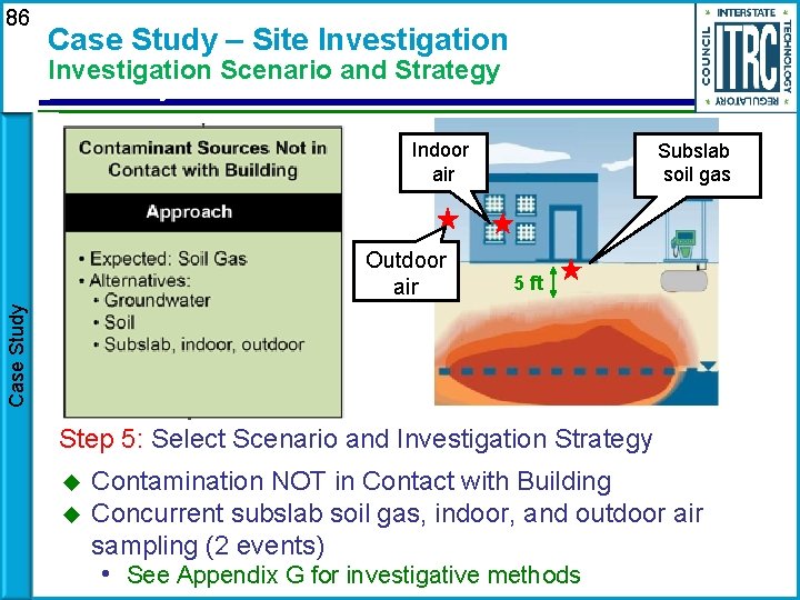 86 Case Study – Site Investigation Scenario and Strategy Case Study Indoor air 5