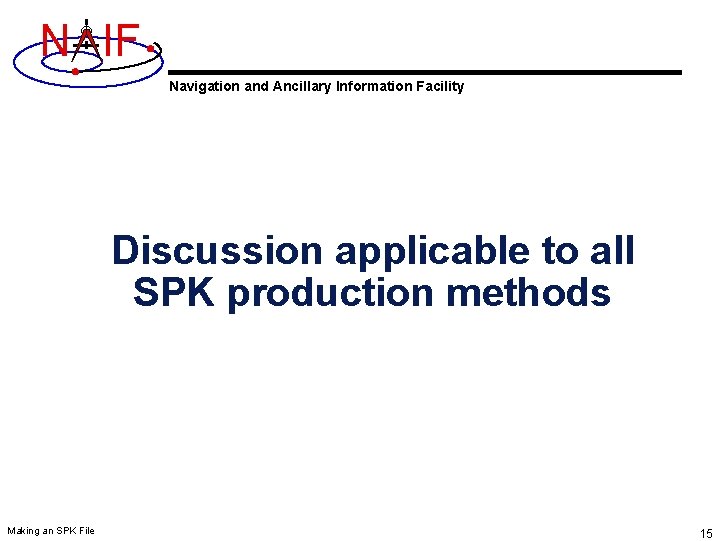 N IF Navigation and Ancillary Information Facility Discussion applicable to all SPK production methods N IF Navigation and Ancillary Information Facility Discussion applicable to all SPK production methods
