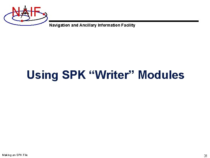 N IF Navigation and Ancillary Information Facility Using SPK “Writer” Modules Making an SPK N IF Navigation and Ancillary Information Facility Using SPK “Writer” Modules Making an SPK