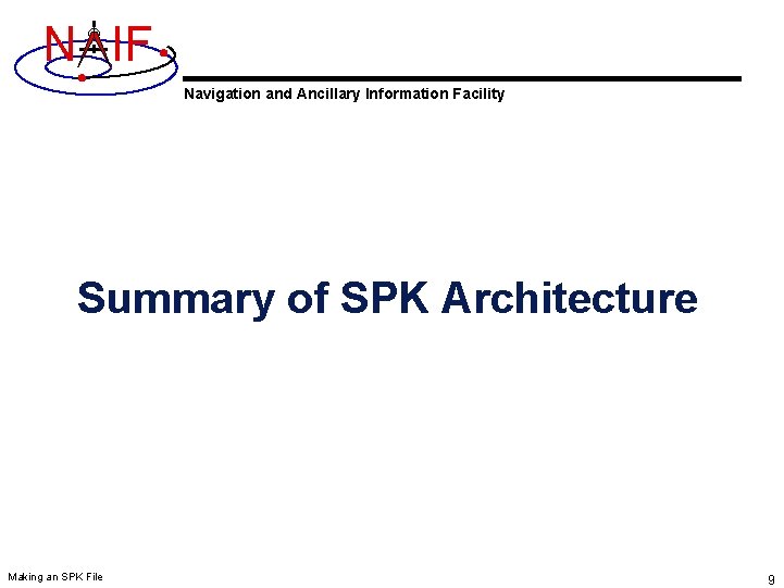 N IF Navigation and Ancillary Information Facility Summary of SPK Architecture Making an SPK N IF Navigation and Ancillary Information Facility Summary of SPK Architecture Making an SPK