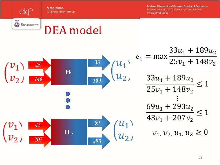 DEA model 25 148 43 207 33 H 1 189 69 H 12 293