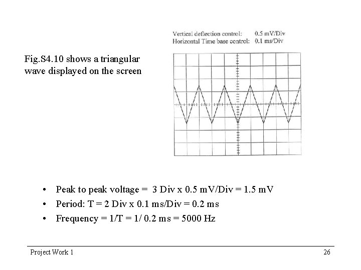 Fig. S 4. 10 shows a triangular wave displayed on the screen • Peak