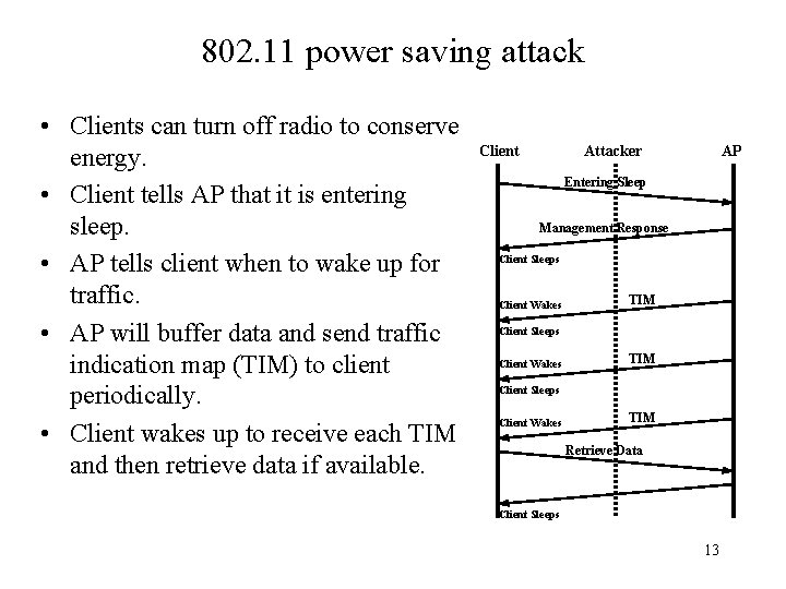 802. 11 power saving attack • Clients can turn off radio to conserve energy.