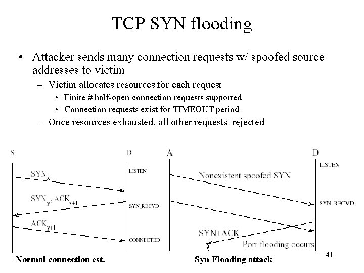 TCP SYN flooding • Attacker sends many connection requests w/ spoofed source addresses to