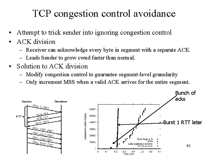 TCP congestion control avoidance • Attempt to trick sender into ignoring congestion control •