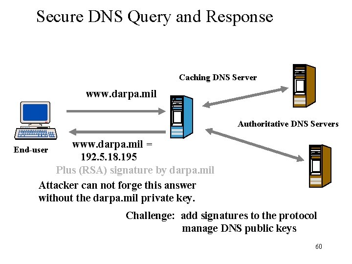 Secure DNS Query and Response Caching DNS Server www. darpa. mil Authoritative DNS Servers