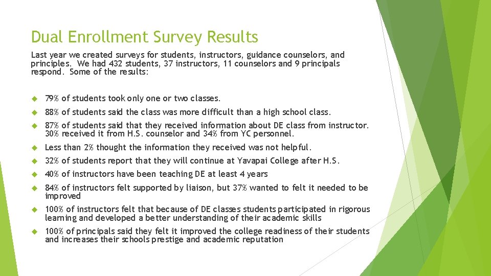 Dual Enrollment Survey Results Last year we created surveys for students, instructors, guidance counselors, Dual Enrollment Survey Results Last year we created surveys for students, instructors, guidance counselors,