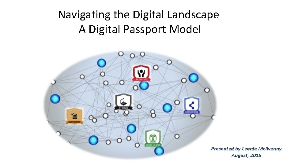 Navigating the Digital Landscape A Digital Passport Model Presented by Leonie Mc. Ilvenny August,