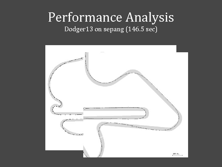 Performance Analysis Dodger 13 on sepang (146. 5 sec) 
