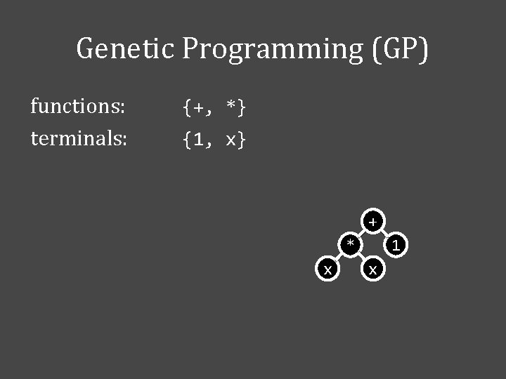 Genetic Programming (GP) functions: terminals: {+, *} {1, x} + * x 1 x