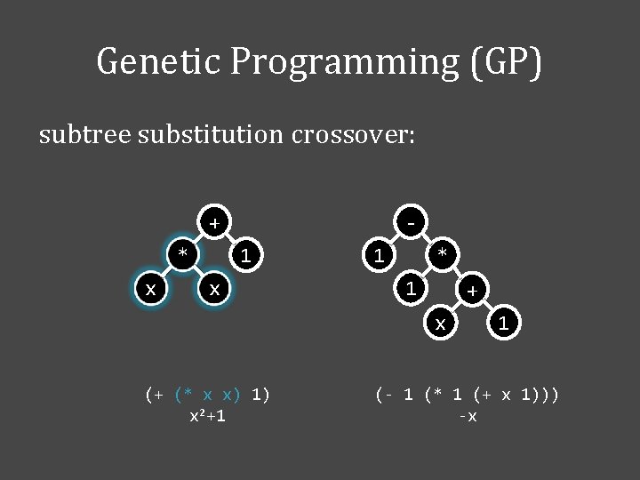 Genetic Programming (GP) subtree substitution crossover: + * x 1 * 1 + x