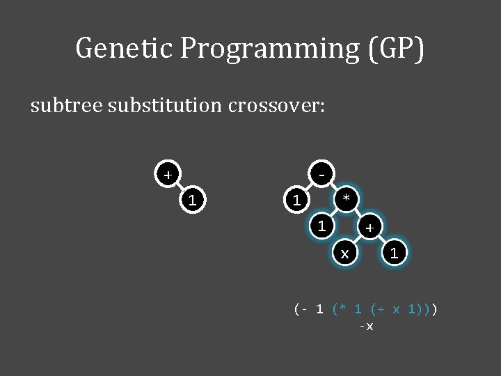 Genetic Programming (GP) subtree substitution crossover: + 1 * 1 1 + x 1