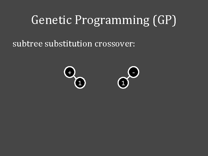 Genetic Programming (GP) subtree substitution crossover: + 1 1 