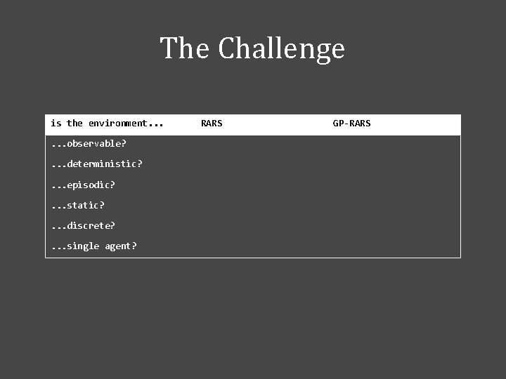 The Challenge is the environment. . . observable? . . . deterministic? . .