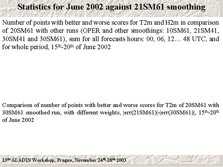 Statistics for June 2002 against 21 SM 61 smoothing Number of points with better