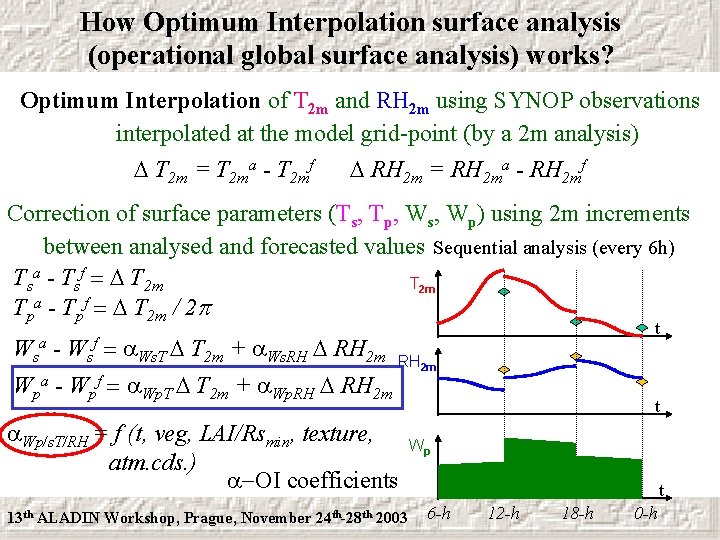 How Optimum Interpolation surface analysis (operational global surface analysis) works? Optimum Interpolation of T