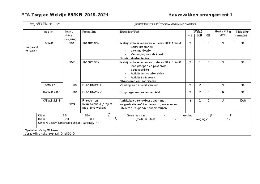 PTA Zorg en Welzijn 88/KB 2019 -2021 Keuzevakken arrangement 1 , wq , :