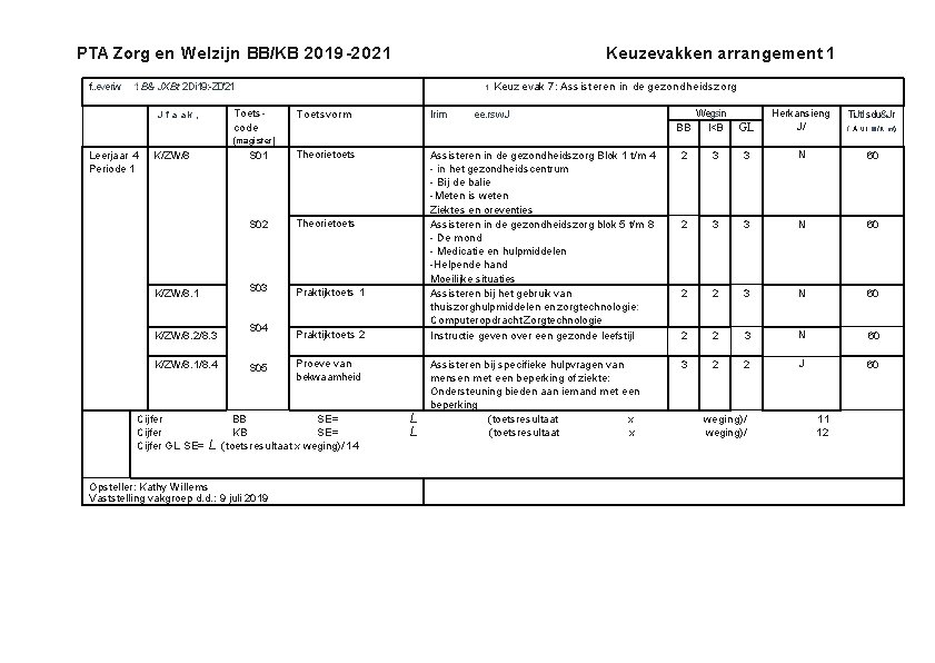 Keuzevakken arrangement 1 PTA Zorg en Welzijn BB/KB 2019 -2021 f. . everiw 1: